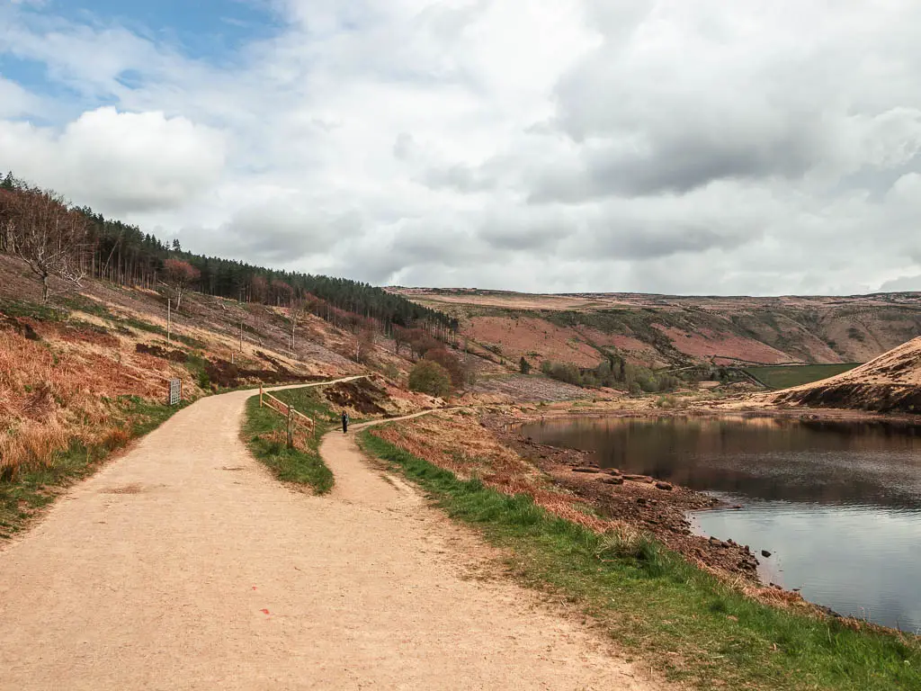 A path as it splits into a fork, with a hill bank on the left and Yeoman Hay Reservoir on the right.